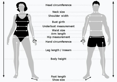 Full Body Measurement Guide